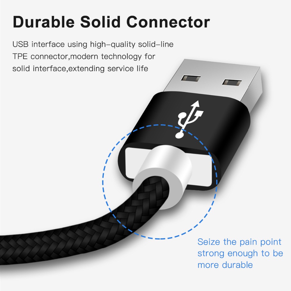 TOKERSE iPhone 4 4s iPad 1/2/3 iPod USB Fast Charge Cable