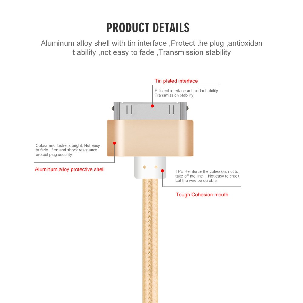 TOKERSE iPhone 4 4s iPad 1/2/3 iPod USB Fast Charge Cable