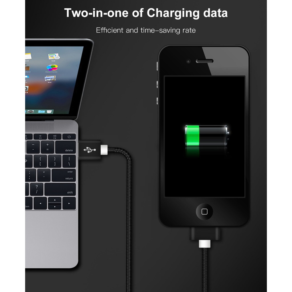 TOKERSE iPhone 4 4s iPad 1/2/3 iPod USB Fast Charge Cable