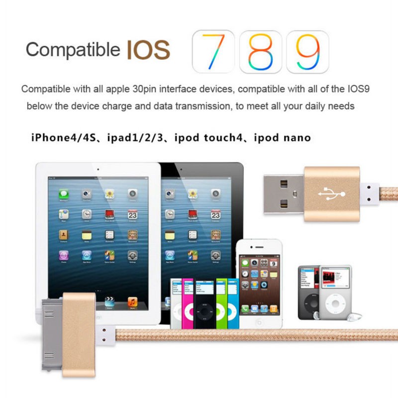TOKERSE iPhone 4 4s iPad 1/2/3 iPod USB Fast Charge Cable