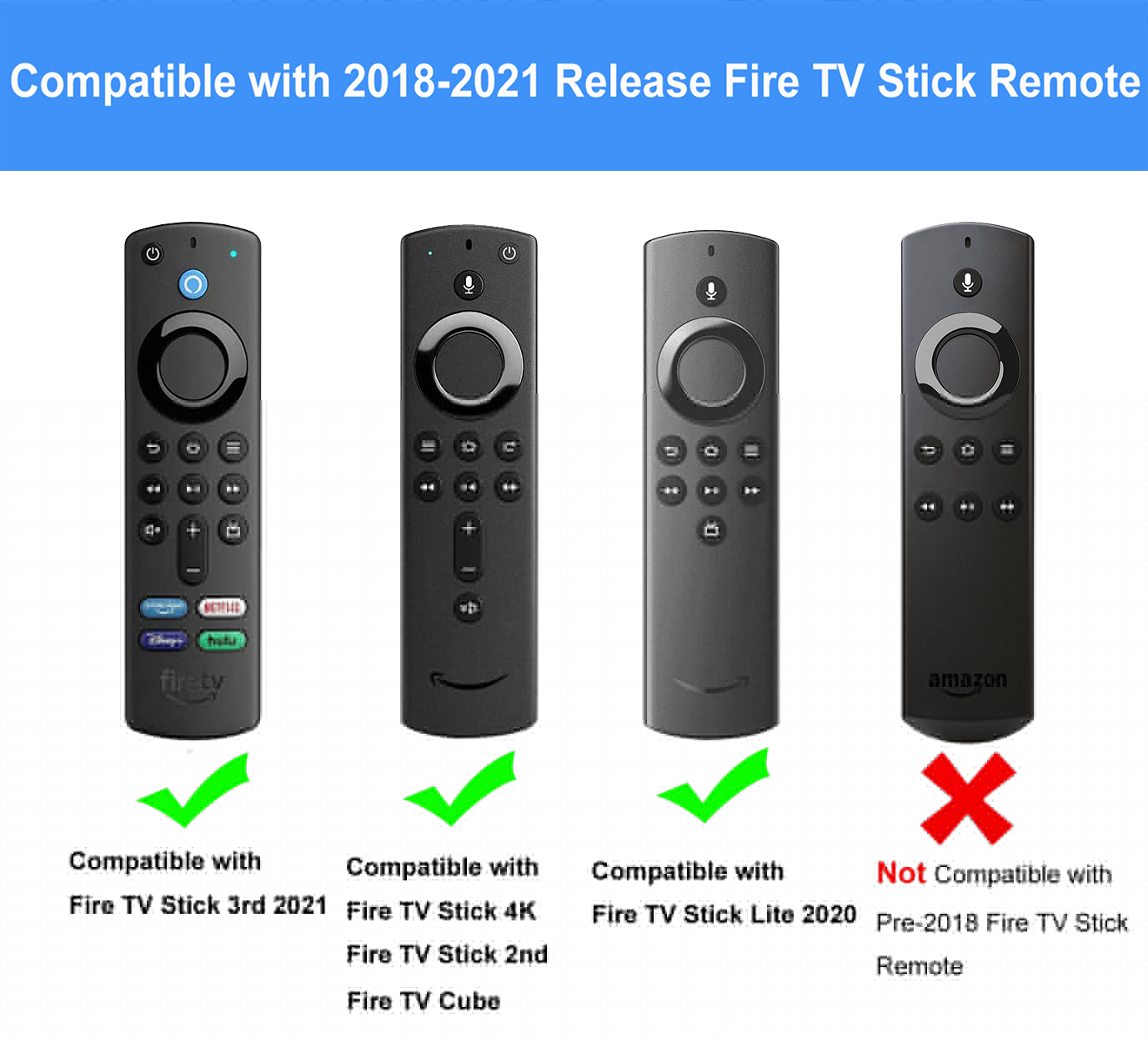 TOKERSE Remote Case for Alexa Voice Remote 3rd and 2nd Generation 2018-2021 release - Silicone case with Wrist Strap for Fire TV Stick 2021 (3rd generation) / 2020 LITE / 4K / 2nd Generation remote control - Green